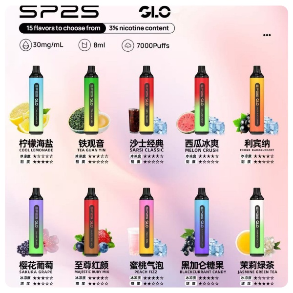 SP2S拋棄式7000口 官方正品 快速出貨  SP2S電子煙 新鮮日期 8/26