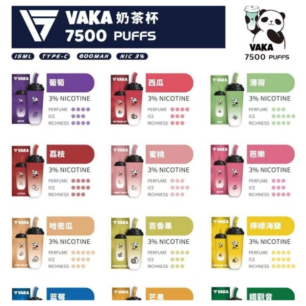 vaka7500口 奶茶杯電子煙 奶茶杯拋棄式7500口 SP2S電子煙 新鮮日期 8/26